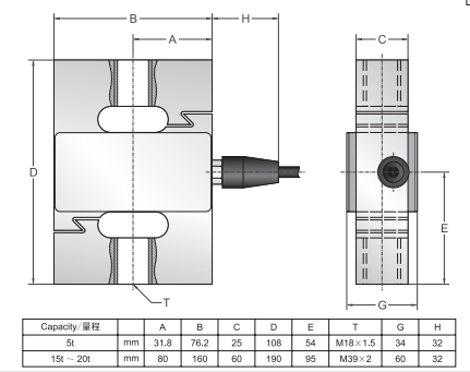 Transcell BSSD-20T稱(chēng)重傳感器尺寸