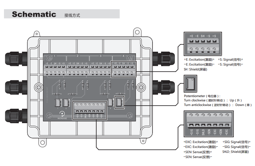 J-BOX接線盒接線方式說(shuō)明