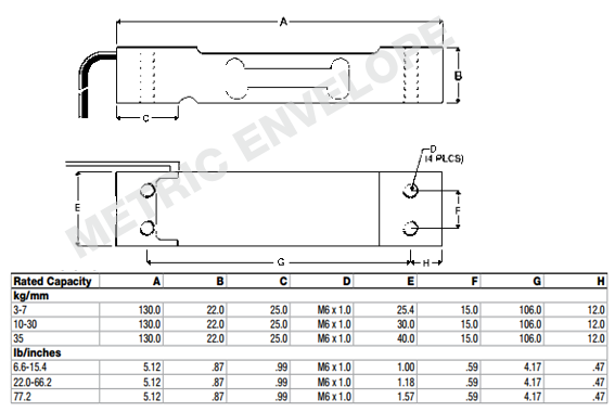 RL1521A-10Kg產(chǎn)品尺寸圖 RL1521A-10Kg產(chǎn)品尺寸圖