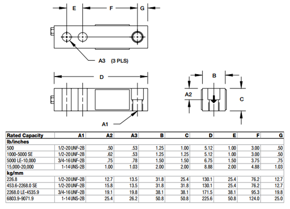 RL35023-3000lb產(chǎn)品尺寸圖 RL35023-3000lb產(chǎn)品尺寸圖