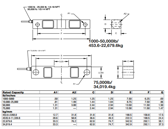 RL75016 SS-50Klb產(chǎn)品尺寸圖 RL75016 SS-50Klb產(chǎn)品尺寸圖