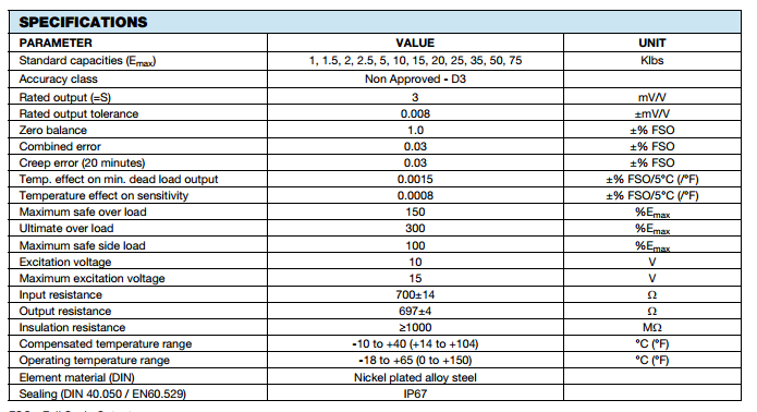 Revere 5203-5Klb參數(shù)圖