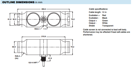 5223-65Klb產品尺寸
