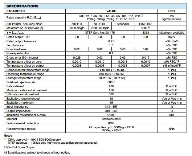 65083-2Klb產(chǎn)品參數(shù)圖 65083-2Klb產(chǎn)品參數(shù)圖