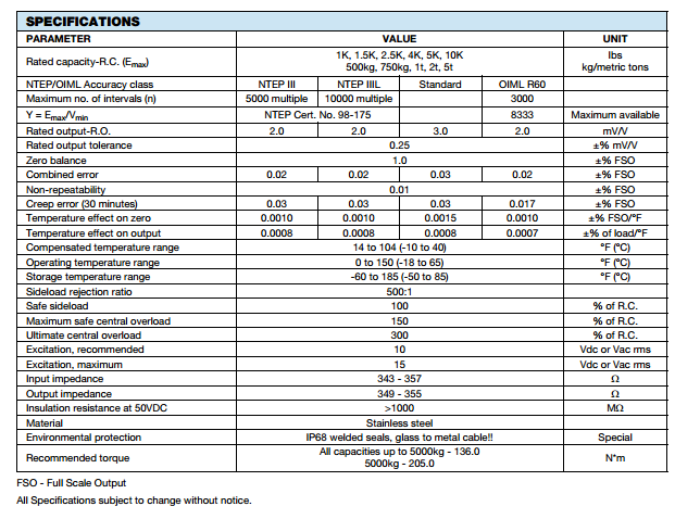 65083H-10Klb產(chǎn)品參數(shù)圖 65083H-10Klb產(chǎn)品參數(shù)圖