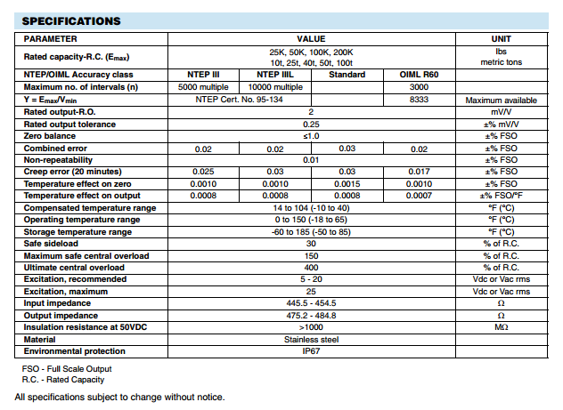 65088-25Klb產(chǎn)品參數(shù)圖 65088-25Klb產(chǎn)品參數(shù)圖