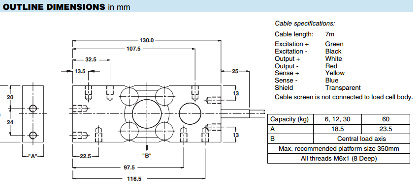 Revere HPS-30kg產(chǎn)品尺寸圖