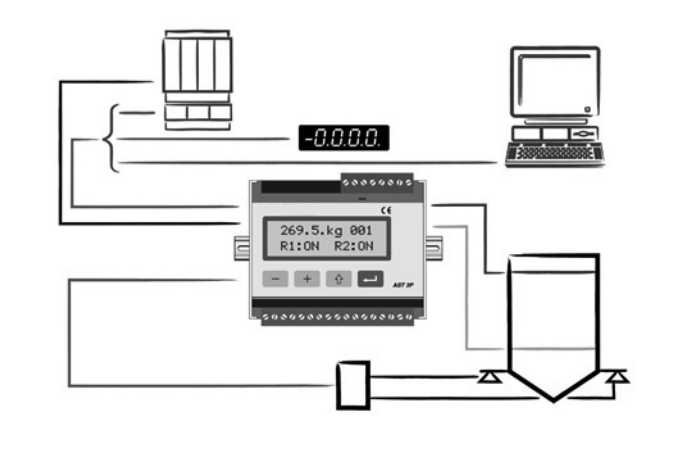 配置示意圖 配置示意圖