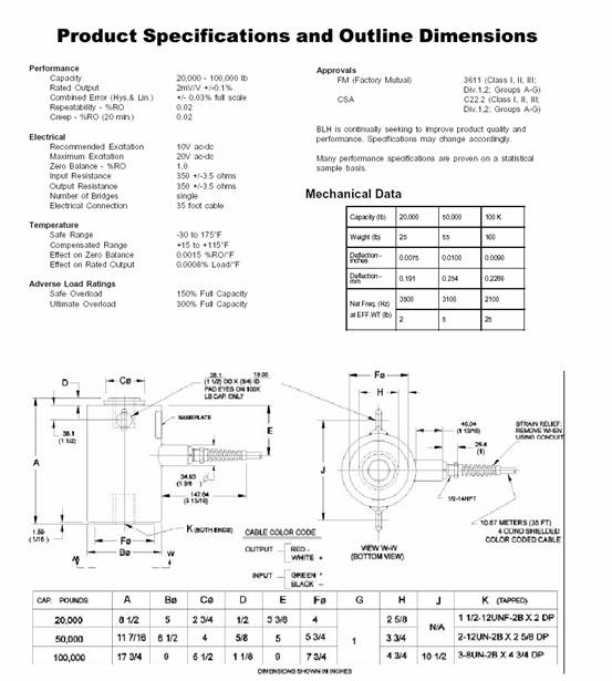美國(guó)BLH T2P1稱重傳感器尺寸 美國(guó)BLH T2P1稱重傳感器尺寸