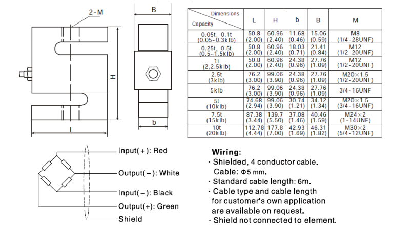 B3G-C3產(chǎn)品外形尺寸 B3G-C3產(chǎn)品外形尺寸