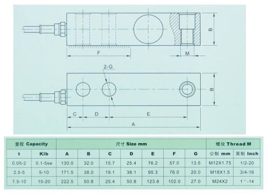 美國(guó)AC GX-1-200Kg產(chǎn)品尺寸圖