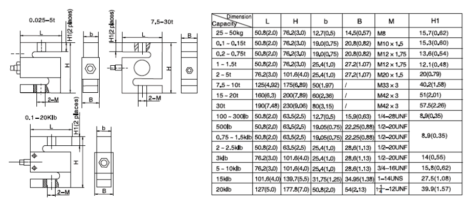 H3-C3產(chǎn)品尺寸 H3-C3產(chǎn)品尺寸