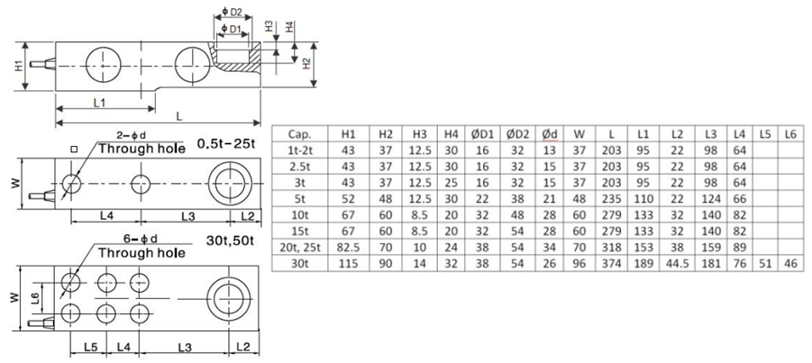 HM8-C3產(chǎn)品尺寸圖 HM8-C3產(chǎn)品尺寸圖