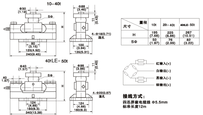 產(chǎn)品尺寸圖 產(chǎn)品尺寸圖