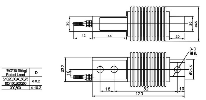 產品尺寸圖 產品尺寸圖