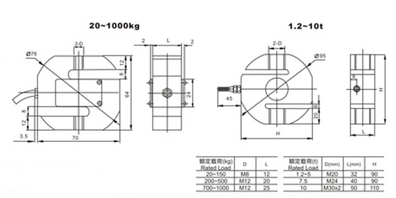 美國(guó)Suncells PST-250Kg稱重傳感器尺寸圖
