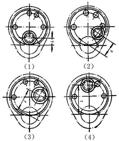 曲柄偏心位置 曲柄偏心位置