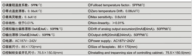 美國(guó)Suncells XK3101控制儀表產(chǎn)品參數(shù)