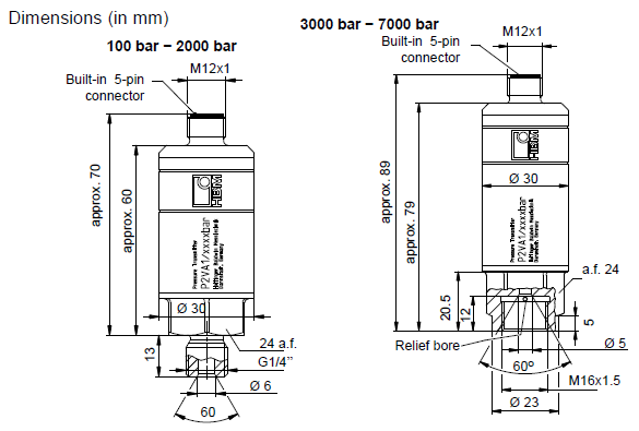 德國(guó)HBM P2VA1/P2VA2壓力變送器結(jié)構(gòu)尺寸