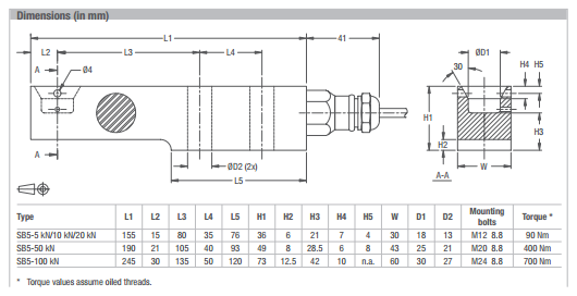富林泰克SB5產(chǎn)品尺寸圖