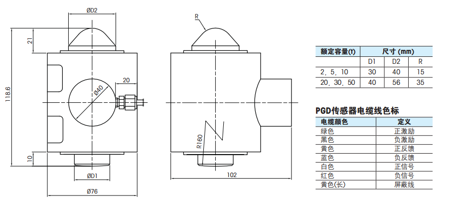 托利多PGD-20T產(chǎn)品尺寸 托利多PGD-20T產(chǎn)品尺寸