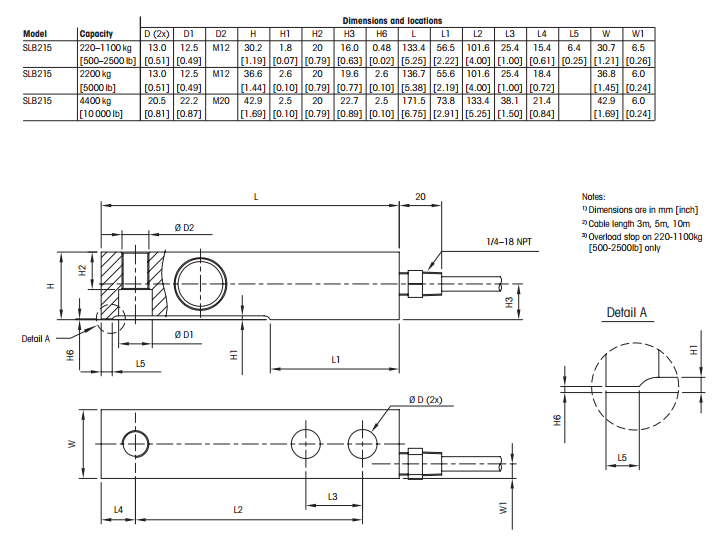 SLB215-220Kg稱(chēng)重傳感器尺寸圖