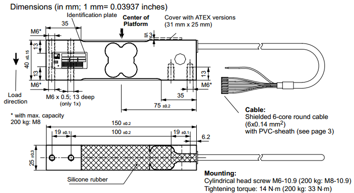 PW15AC3/150Kg產品尺寸圖