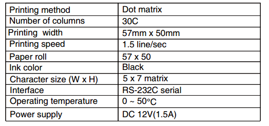 BS-320P顯示儀表技術(shù)參數(shù) BS-320P顯示儀表技術(shù)參數(shù)