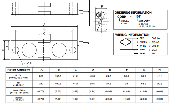 韓國(guó)Bongshin CDBH-10T產(chǎn)品尺寸圖