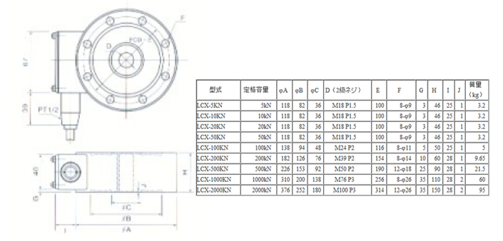 LCX-50KN產(chǎn)品尺寸圖 LCX-50KN產(chǎn)品尺寸圖