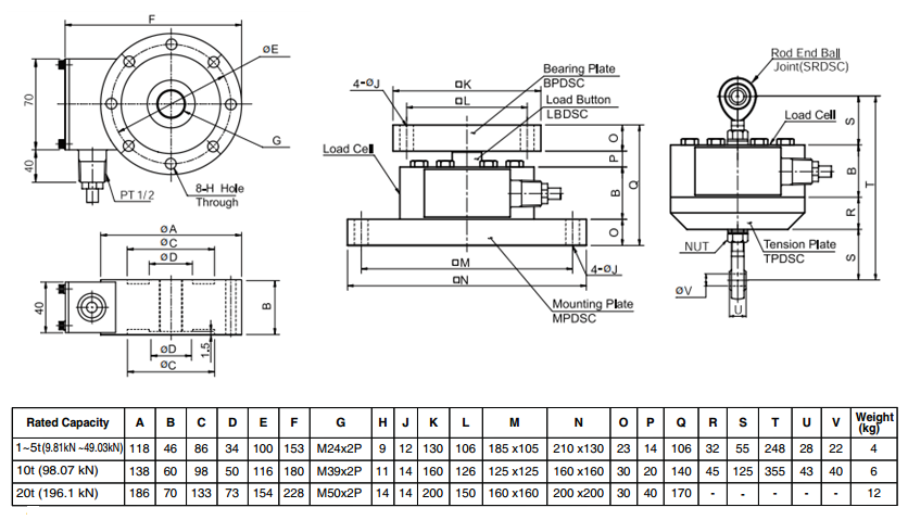DSCK產(chǎn)品尺寸圖 DSCK產(chǎn)品尺寸圖