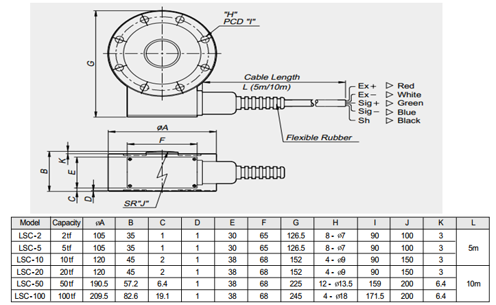 LSC-10t產品尺寸圖