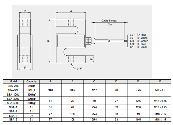 SBA-500L產(chǎn)品尺寸圖 SBA-500L產(chǎn)品尺寸圖