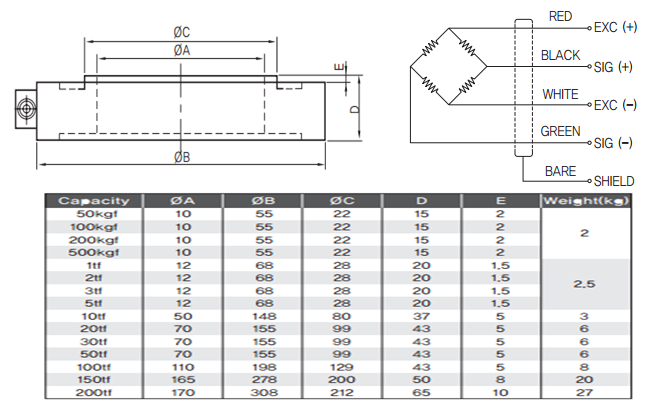 CWW-30tf產(chǎn)品尺寸圖 CWW-30tf產(chǎn)品尺寸圖