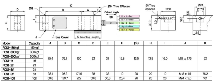 FCS1-2tf產(chǎn)品產(chǎn)品尺寸圖 FCS1-2tf產(chǎn)品產(chǎn)品尺寸圖