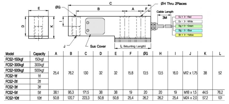 FCS2-500kgf產(chǎn)品尺寸圖 FCS2-500kgf產(chǎn)品尺寸圖