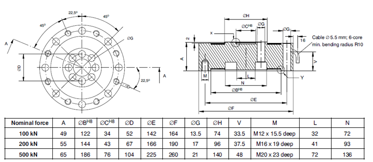 U5力傳感器產(chǎn)品結(jié)構(gòu)尺寸 U5力傳感器產(chǎn)品結(jié)構(gòu)尺寸