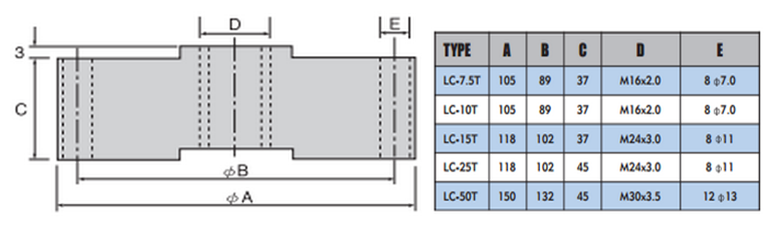 產(chǎn)品尺寸圖 產(chǎn)品尺寸圖