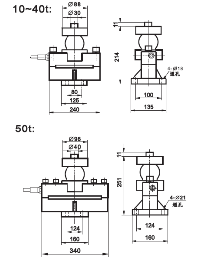 廣測(cè)YZC-9產(chǎn)品尺寸