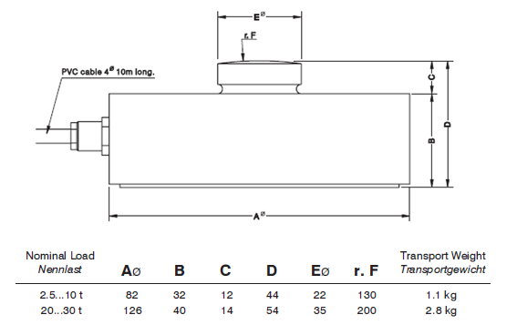 MOD420產(chǎn)品尺寸圖 MOD420產(chǎn)品尺寸圖