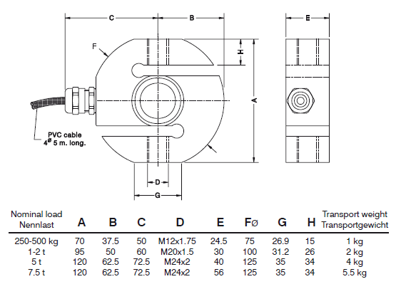 MOD650產(chǎn)品尺寸圖 MOD650產(chǎn)品尺寸圖