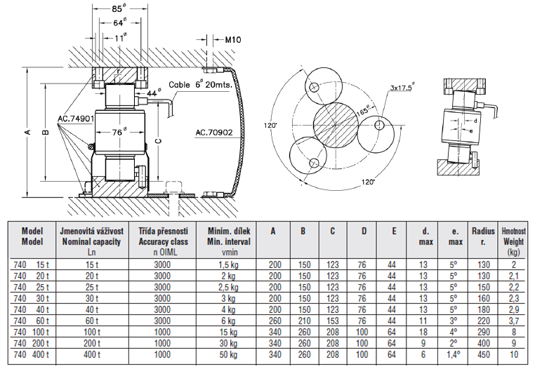 MOD740產(chǎn)品尺寸圖 MOD740產(chǎn)品尺寸圖