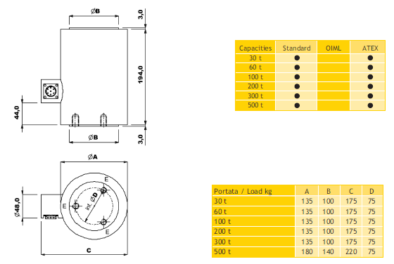 NBC CT產(chǎn)品結(jié)構(gòu)尺寸