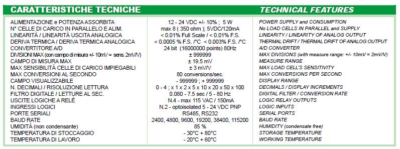 TLU重量變送器技術(shù)參數(shù)圖