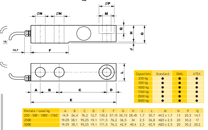 FB產品結構尺寸