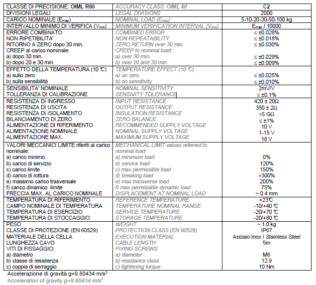 FT6-30Kg產(chǎn)品技術(shù)參數(shù)