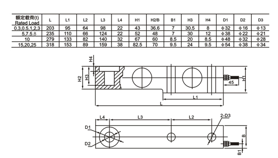 柯力SB-3T產品尺寸圖