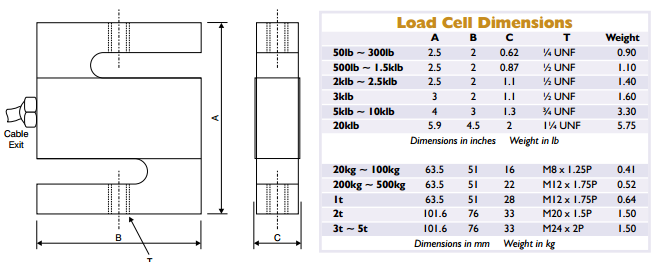 PT4000產品結構尺寸
