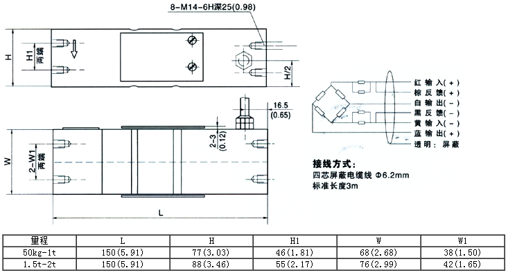 美國ZEMIC B6G5-C3產(chǎn)品尺寸圖